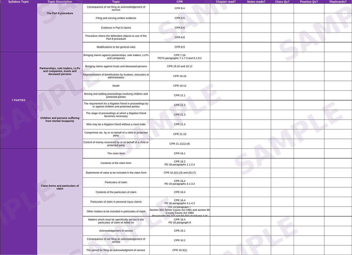 Sample page from the Civil Litigation Syllabus Spreadsheet 2026/27 — key references sheet listing rules, practice directions and case authorities