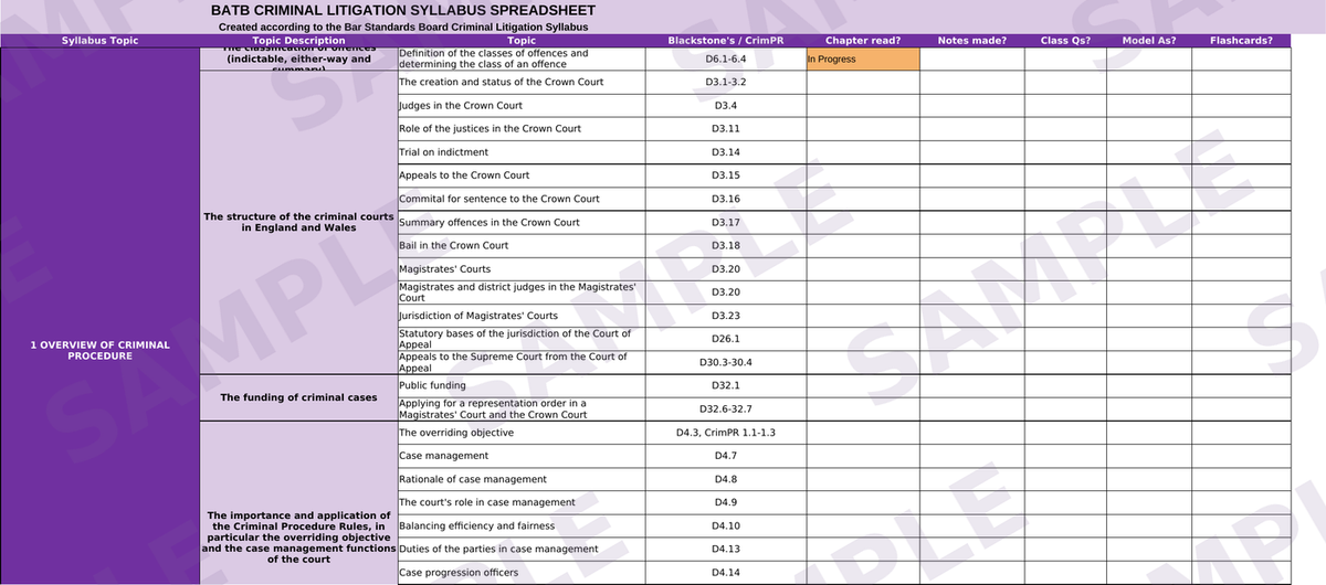 Sample page from the Criminal Litigation Syllabus Spreadsheet 2026 — syllabus progress tracker with Done, In Progress and Not Started status columns