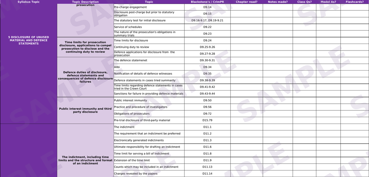 Sample page from the Criminal Litigation Syllabus Spreadsheet 2026 — key references sheet listing statutes, rules and case authorities